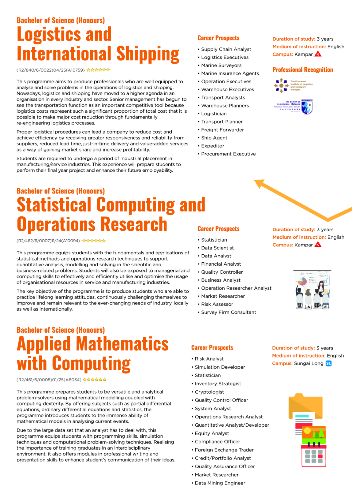 actuarial-science-applied-mathematics-computing-utar