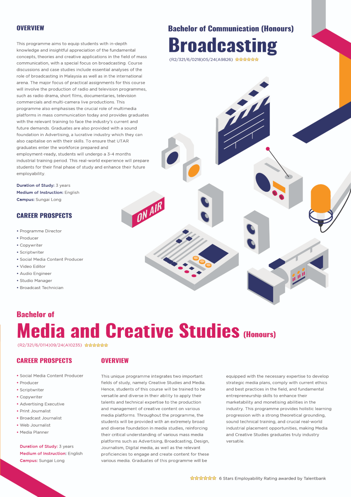 creative industries and design undergraduate degree page 3