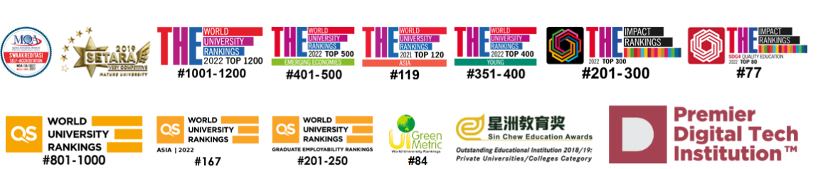 utar ranked in Times Higher Education QS Green Metrics