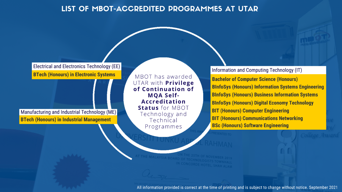 List of programmes accredited by MBOT