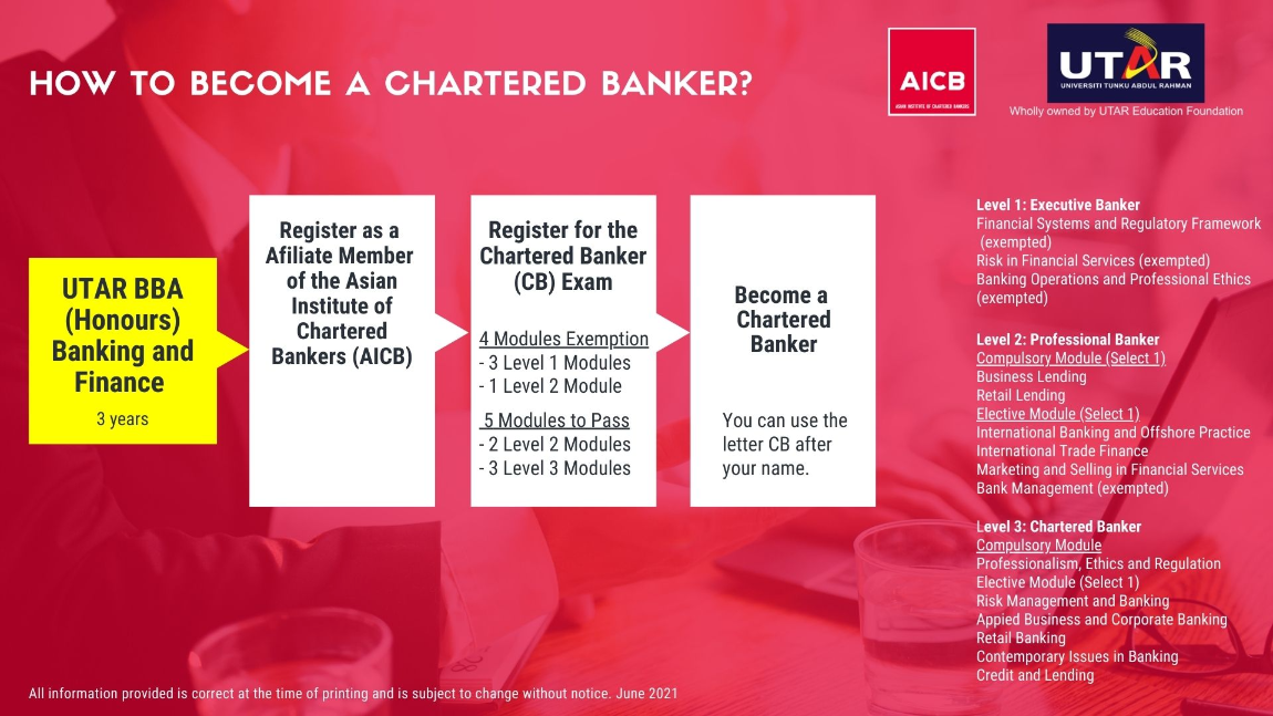 how to become a Chartered Banker